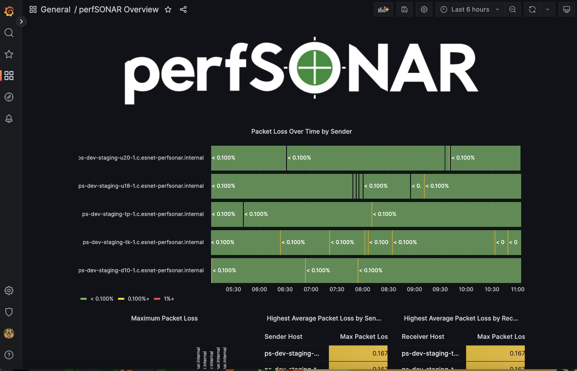 _images/grafana_cookbook-import_overview.png