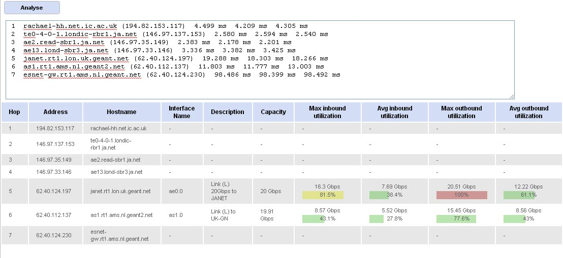 _images/using_psui-29analyse_path_results.png