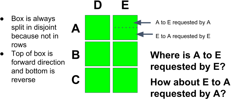 _images/psconfig_mesconfig_migrate-force_bidir_4.png