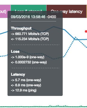 _images/using_graphs_tooltip.png