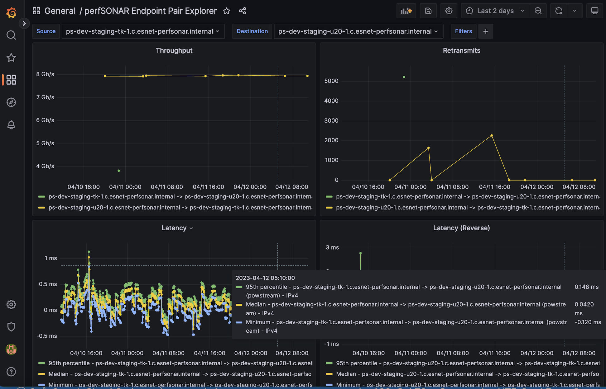 _images/grafana_cookbook-import_endpoints.png