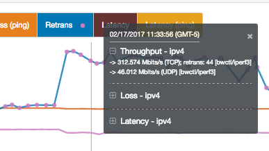 _images/using_graphs_retransmits.png