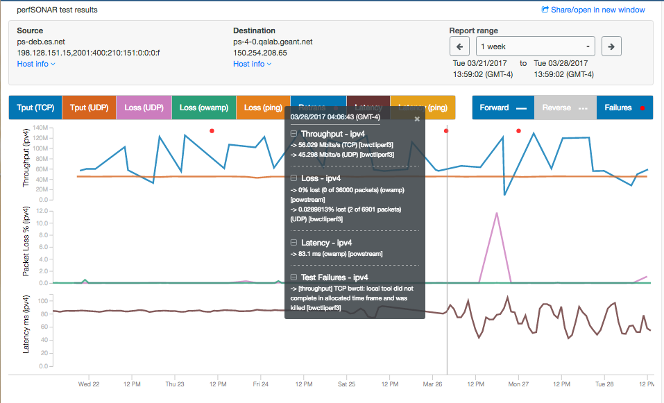 _images/using_graphs_reverse_disabled_tooltip.png